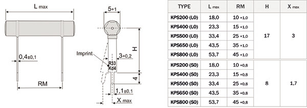KPS radial throughole wirewound general purpose resistor dimensions